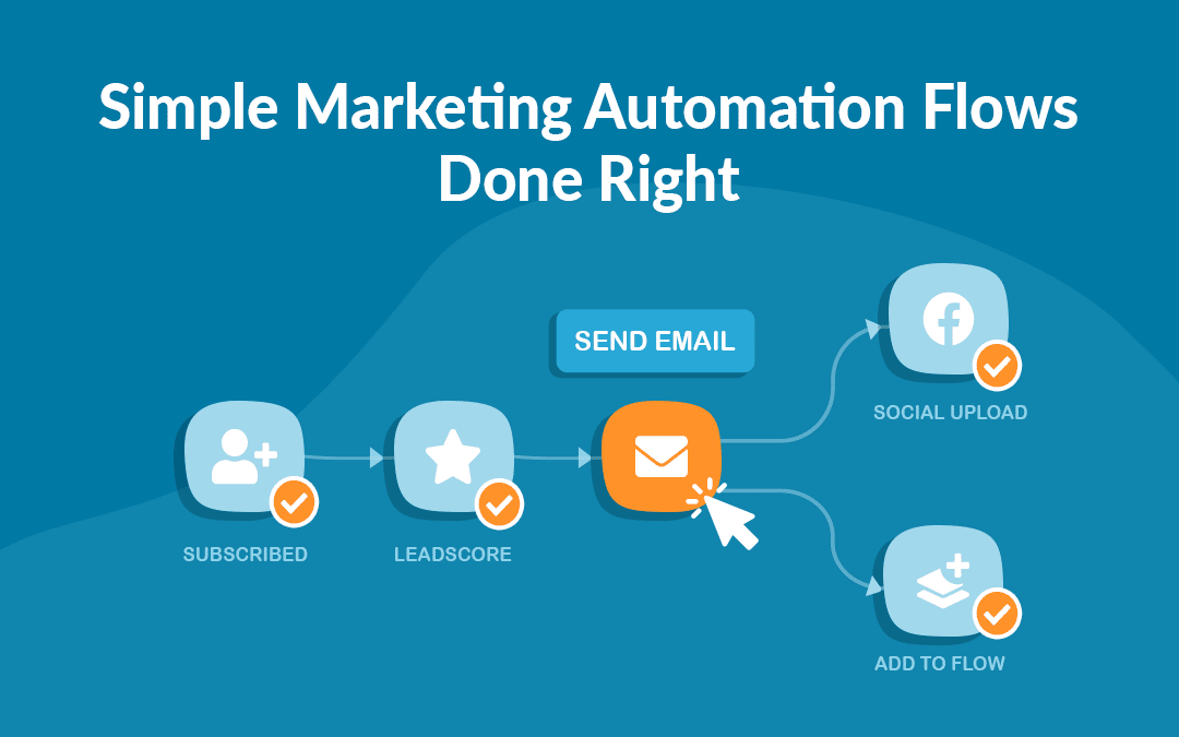 Unlock the Power of Email Marketing Automation in 2024