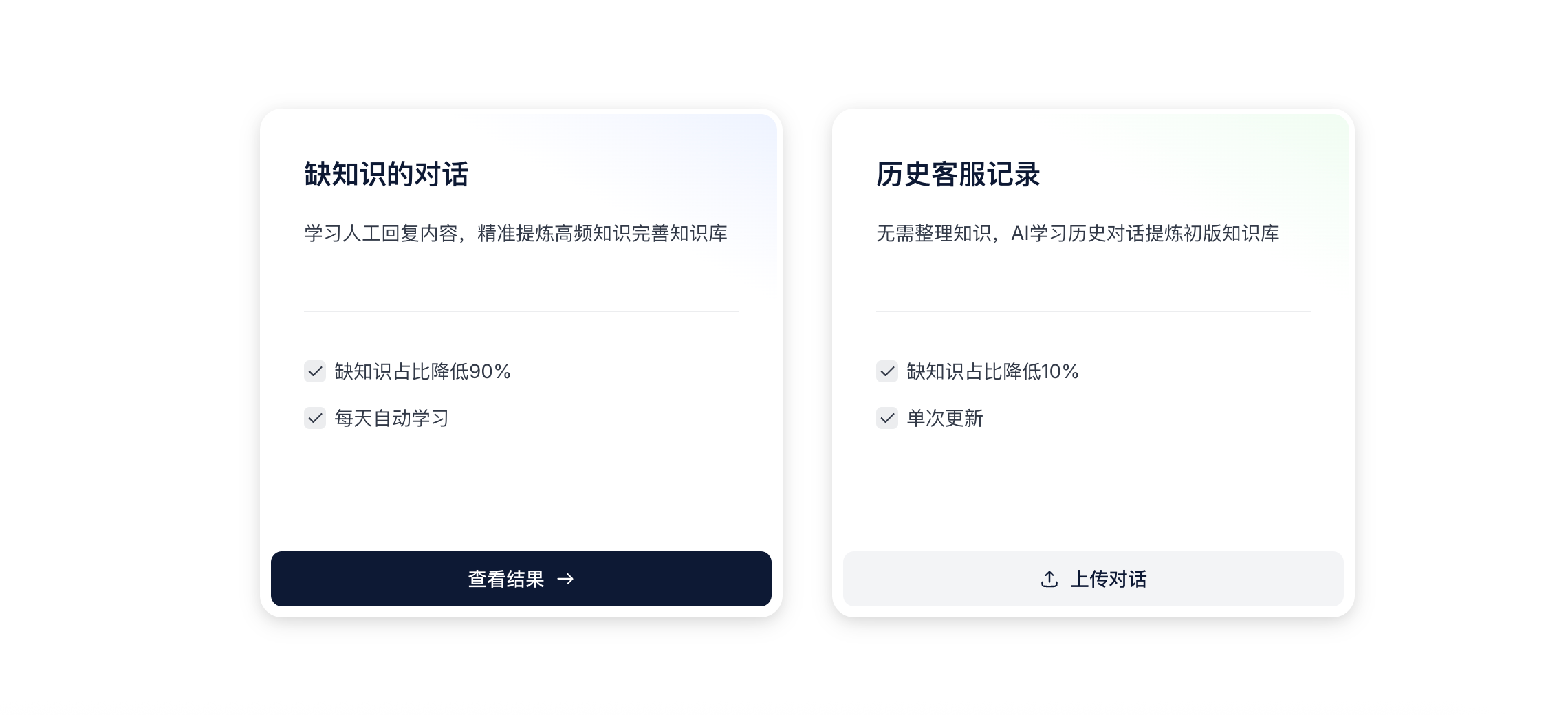AI 自学习从缺知识的对话和历史客服记录中整理知识
